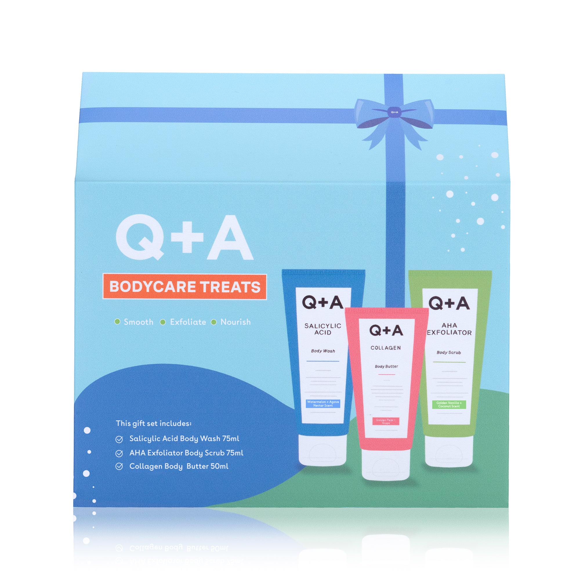BodycareTreatsGiftSetBoxFront-WR_2.jpg
