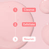 Steps for bodycare on a pink background with 'Cleanse', 'Exfoliate', and 'Nourish' labels.