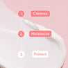 Step-by-step bodycare routine with 'Cleanse', 'Moisturize', and 'Protect' on a pink background.